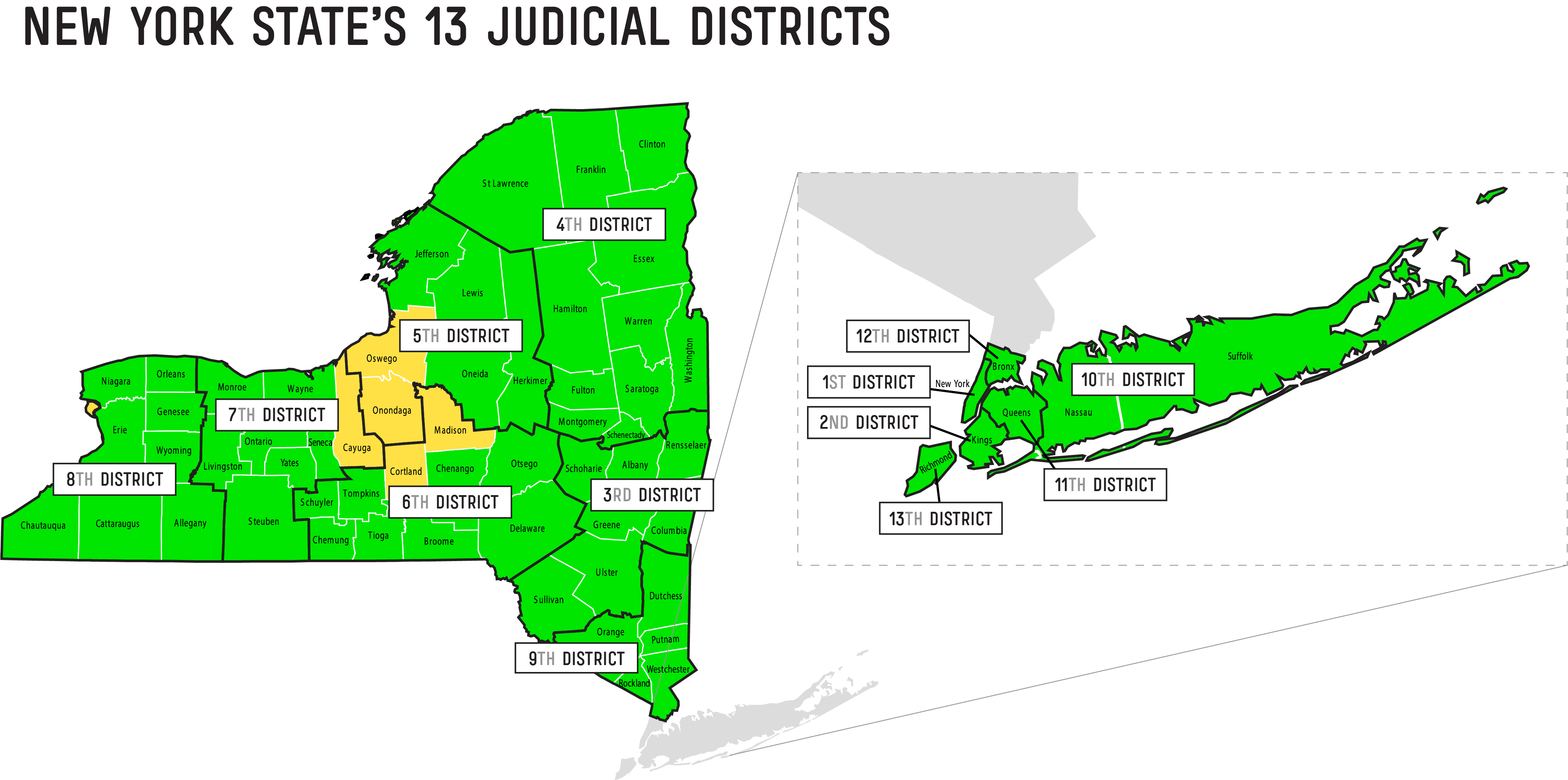justice of the supreme court 10th judicial district