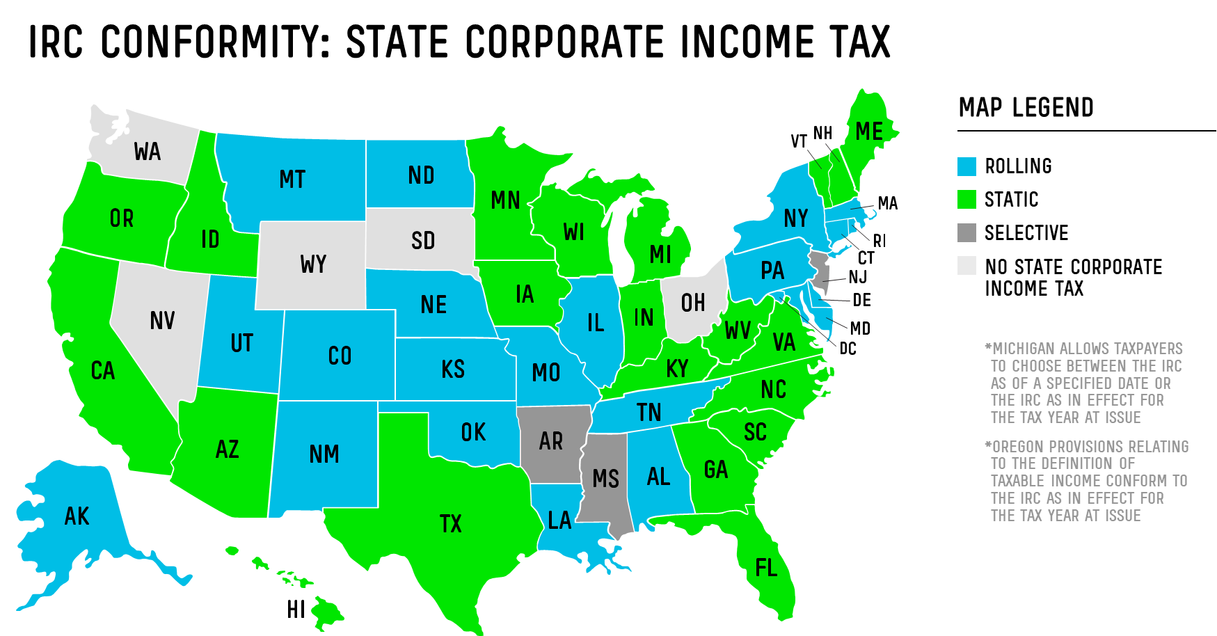 IRC Conformity: State Corporate Income Tax