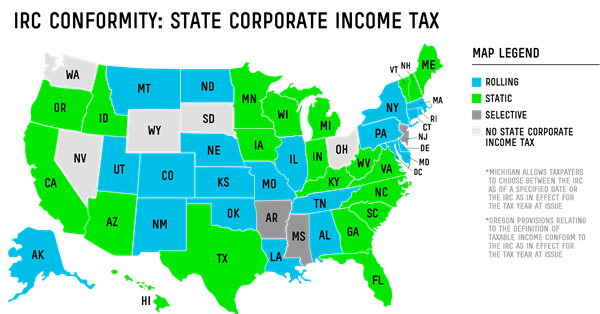 IRC Conformity: State Corporate Income Tax