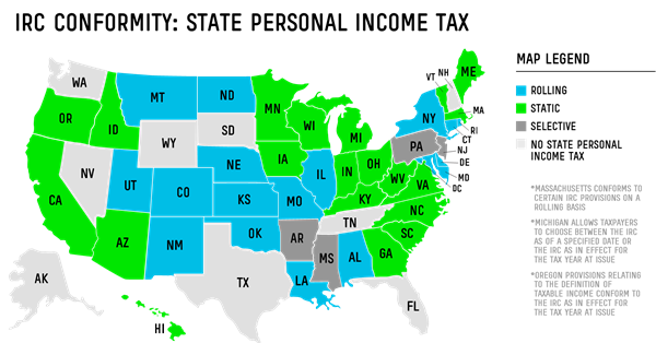 IRC Conformity: State Personal Income Tax